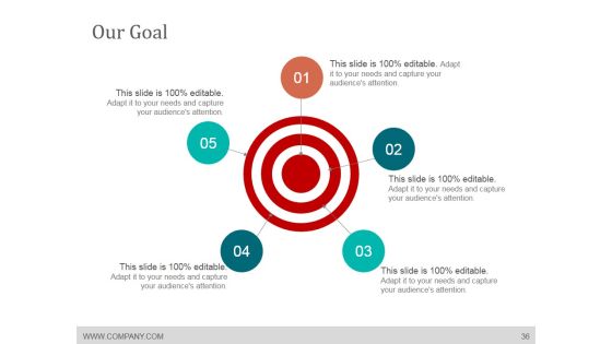 Media Planning And Scheduling Process Ppt PowerPoint Presentation Complete Deck With Slides Slide36