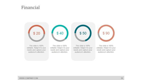 Media Planning And Scheduling Process Ppt PowerPoint Presentation Complete Deck With Slides Slide38