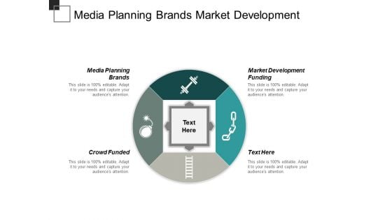 Media Planning Brands Market Development Funding Crowd Funded Ppt PowerPoint Presentation Ideas Graphics Example