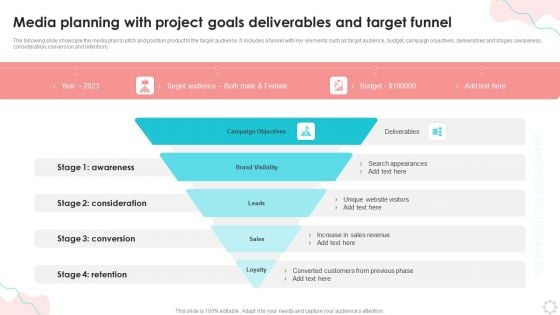 Media Planning With Project Goals Deliverables And Target Funnel Ppt PowerPoint Presentation Layouts Slide PDF