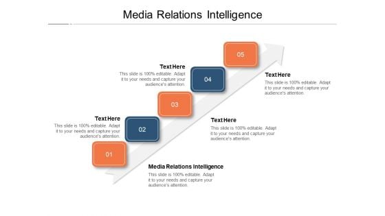 Media Relations Intelligence Ppt PowerPoint Presentation Portfolio Tips Cpb Pdf