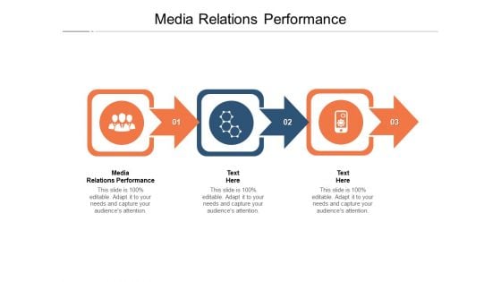 Media Relations Performance Ppt PowerPoint Presentation Layouts Good Cpb Pdf