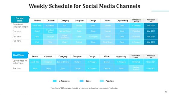 Media Schedule Organizational Social Media Ppt PowerPoint Presentation Complete Deck With Slides