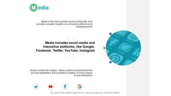 Media Soical Big Data Ppt PowerPoint Presentation Guide