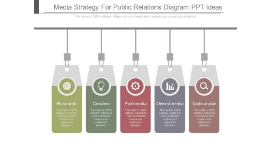 Media Strategy For Public Relations Diagram Ppt Ideas