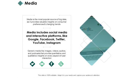 Media Technology Marketing Ppt PowerPoint Presentation Model Graphics Example