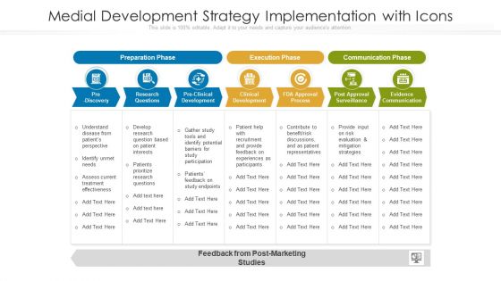 Medial Development Strategy Implementation With Icons Ppt PowerPoint Presentation Gallery Inspiration PDF