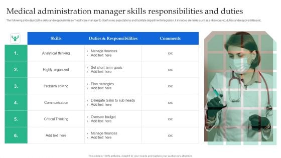 Medical Administration Manager Skills Responsibilities And Duties Graphics PDF
