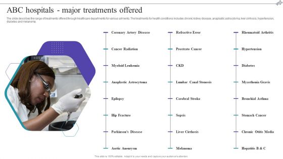 Medical Care Company Overview ABC Hospitals Major Treatments Offered Background PDF