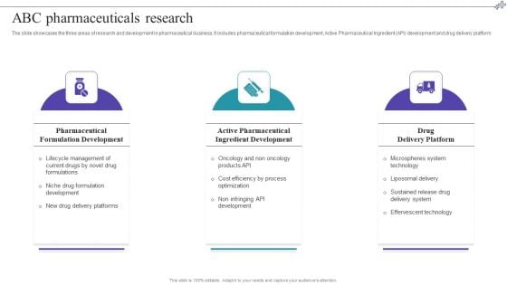 Medical Care Company Overview ABC Pharmaceuticals Research Microsoft PDF