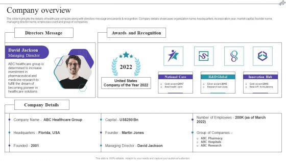 Medical Care Company Overview Company Overview Themes PDF