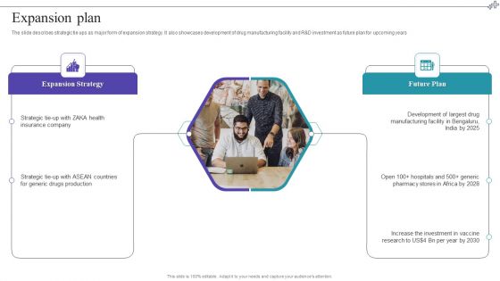 Medical Care Company Overview Expansion Plan Sample PDF