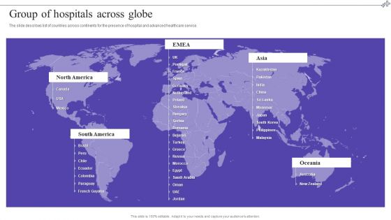 Medical Care Company Overview Group Of Hospitals Across Globe Guidelines PDF