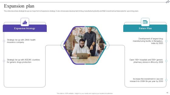 Medical Care Company Overview Ppt PowerPoint Presentation Complete With Slides Slide42