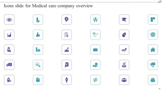 Medical Care Company Overview Ppt PowerPoint Presentation Complete With Slides