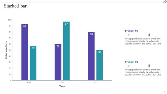 Medical Care Company Overview Ppt PowerPoint Presentation Complete With Slides Slide50