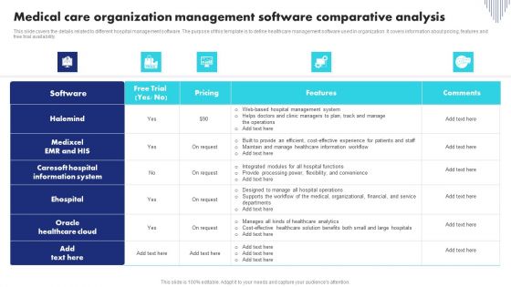 Medical Care Organization Management Software Comparative Analysis Structure PDF