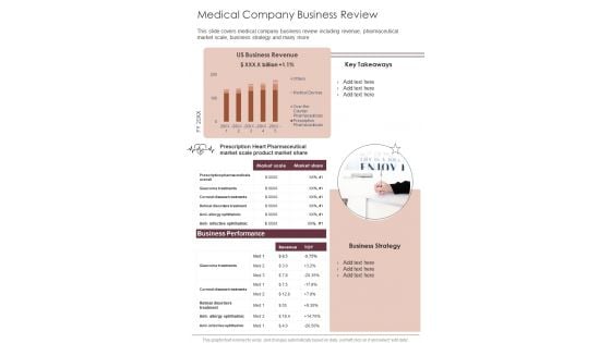Medical Company Business Review One Pager Documents