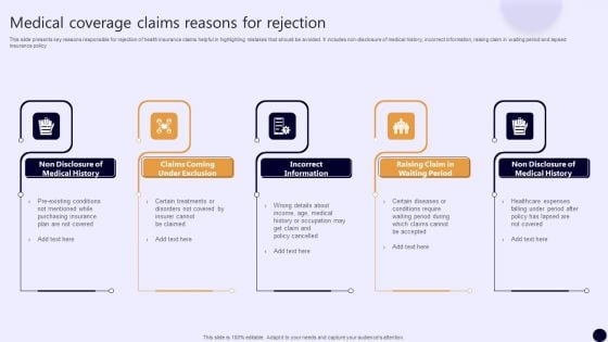 Medical Coverage Claims Reasons For Rejection Sample PDF