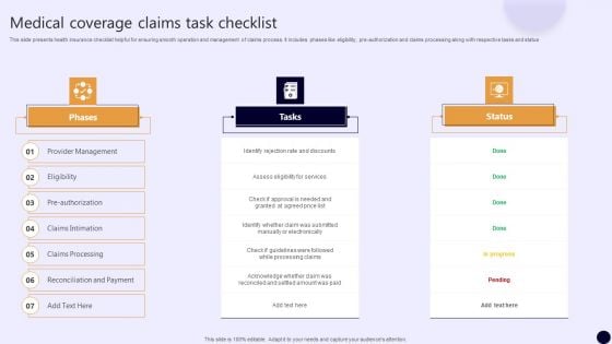 Medical Coverage Claims Task Checklist Elements PDF