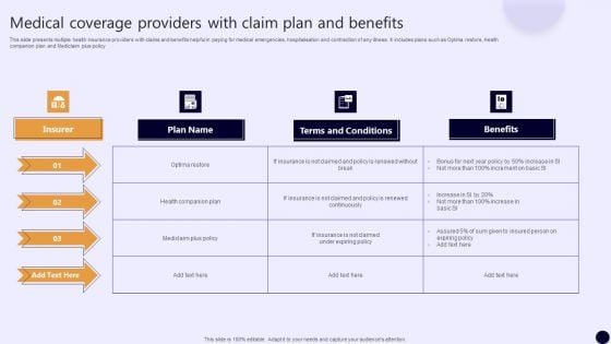 Medical Coverage Providers With Claim Plan And Benefits Professional PDF