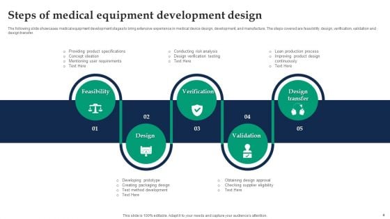 Medical Equipment Development Ppt PowerPoint Presentation Complete Deck With Slides