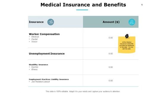 Medical Insurance And Benefits Ppt PowerPoint Presentation Background Image