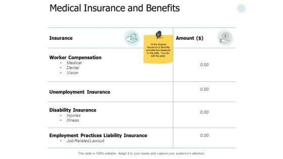 Medical Insurance And Benefits Ppt PowerPoint Presentation File Structure