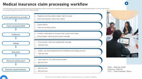 Medical Insurance Claim Processing Workflow Slides PDF