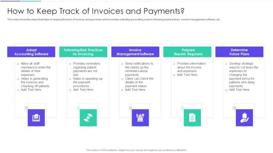 Medical Inventory Management System How To Keep Track Of Invoices And Payments Icons PDF