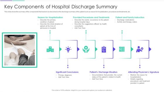 Medical Inventory Management System Key Components Of Hospital Discharge Summary Designs PDF