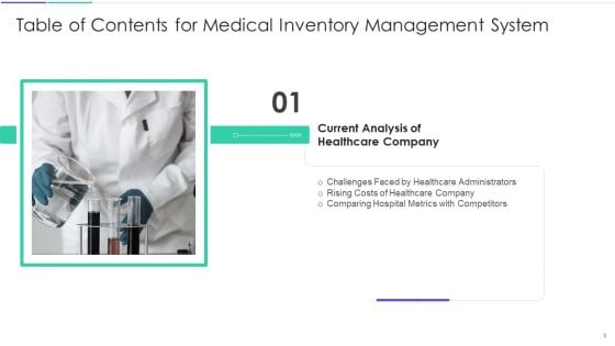 Medical Inventory Management System Ppt PowerPoint Presentation Complete Deck With Slides