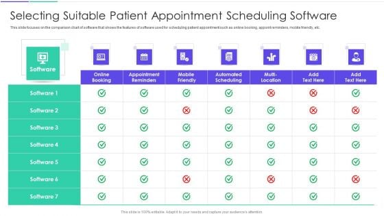 Medical Inventory Management System Selecting Suitable Patient Appointment Scheduling Software Brochure PDF