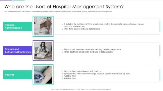 Medical Inventory Management System Who Are The Users Of Hospital Management System Ideas PDF