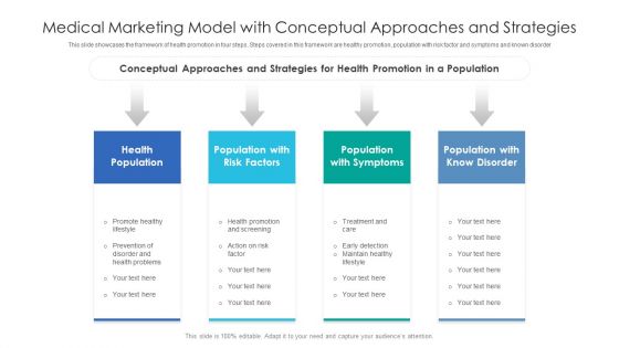 Medical Marketing Model With Conceptual Approaches And Strategies Ppt Styles Guidelines PDF