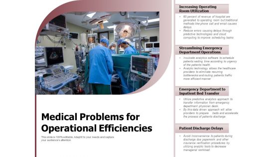 Medical Problems For Operational Efficiencies Ppt PowerPoint Presentation Gallery Deck PDF