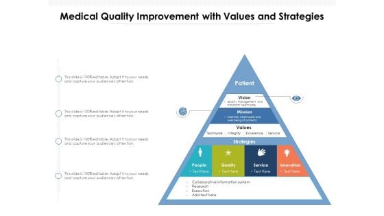 Medical Quality Improvement With Values And Strategies Ppt PowerPoint Presentation File Model PDF