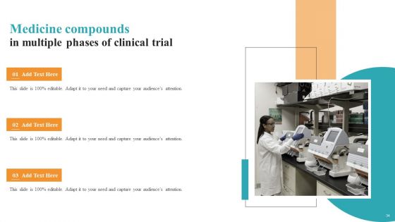 Medical Research Phases For Clinical Tests Ppt PowerPoint Presentation Complete With Slides