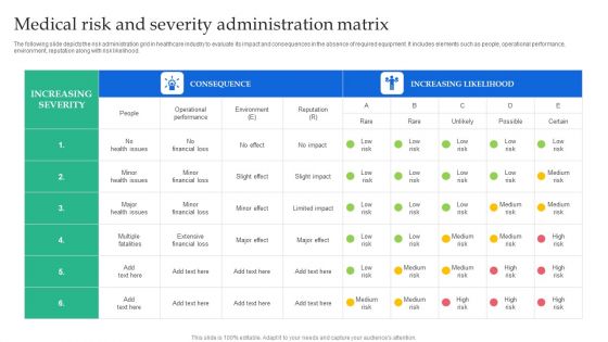 Medical Risk And Severity Administration Matrix Designs PDF