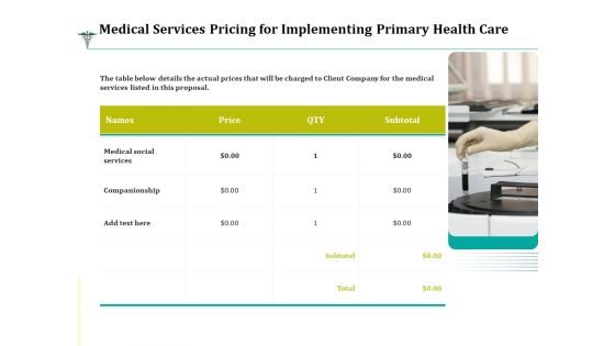 Medical Services Pricing For Implementing Primary Health Care Ppt Layout PDF