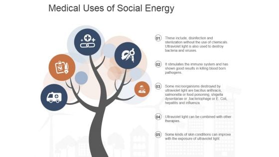 Medical Uses Of Social Energy Ppt PowerPoint Presentation Pictures Display