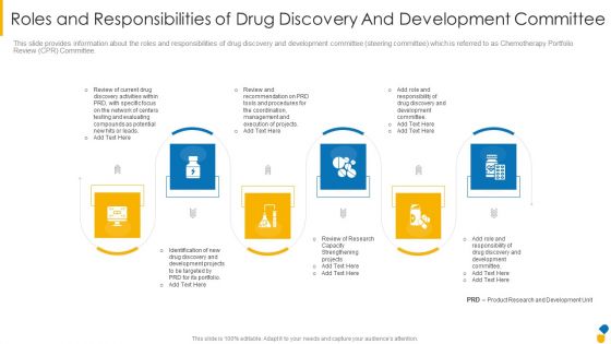 Medicinal Drug Discovery And Advancement To Encourage Human Health And Introduce New Pharmaceutical Remedy Complete Deck