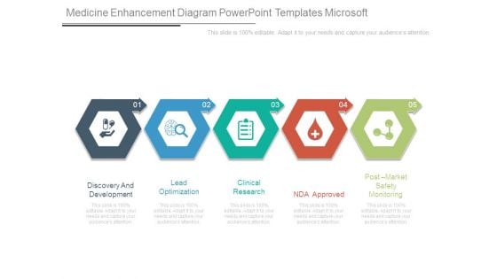 Medicine Enhancement Diagram Powerpoint Templates Microsoft