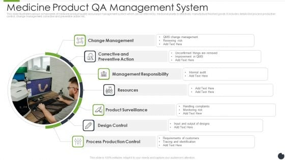 Medicine Product QA Management System Infographics PDF Medicine Product QA Management System Infographics PDF