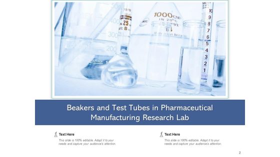 Medicine Production Process Pharmaceutical Ppt PowerPoint Presentation Complete Deck Slide02