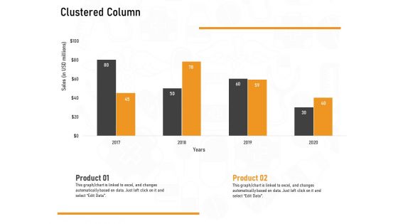 Medicine Promotion Clustered Column Ppt PowerPoint Presentation Slides Background PDF