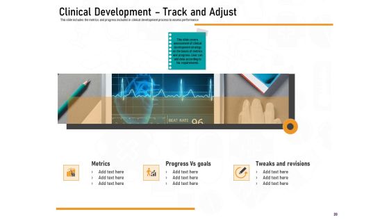 Medicine Promotion Ppt PowerPoint Presentation Complete Deck With Slides Slide20