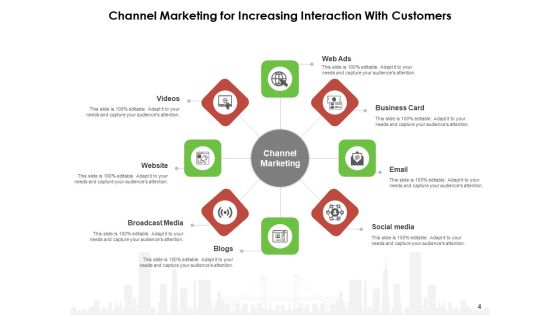 Medium Communication Business Ppt PowerPoint Presentation Complete Deck Slide04