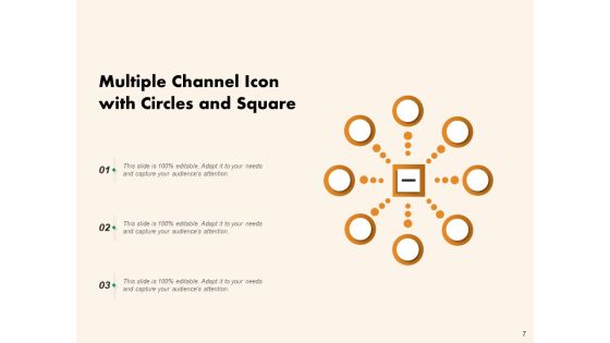 Medium Symbol Information Communication Ppt PowerPoint Presentation Complete Deck Slide07