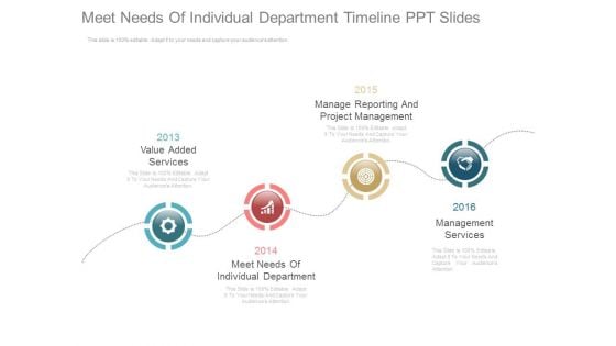 Meet Needs Of Individual Department Timeline Ppt Slides